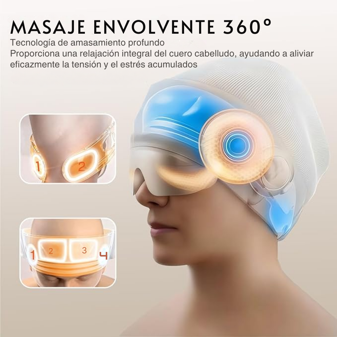 Masajeador de Cabeza y Ojos con Aire y Calor Terapéutico